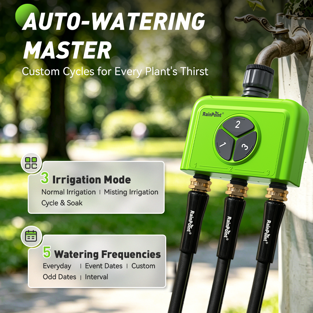 Smart Garden Lock - RAINPOINT WiFi水タイマー 庭の植物用 3ゾーンWiFiスプリンクラーコントローラー スマート自動点滴灌漑ホース散水バルブ