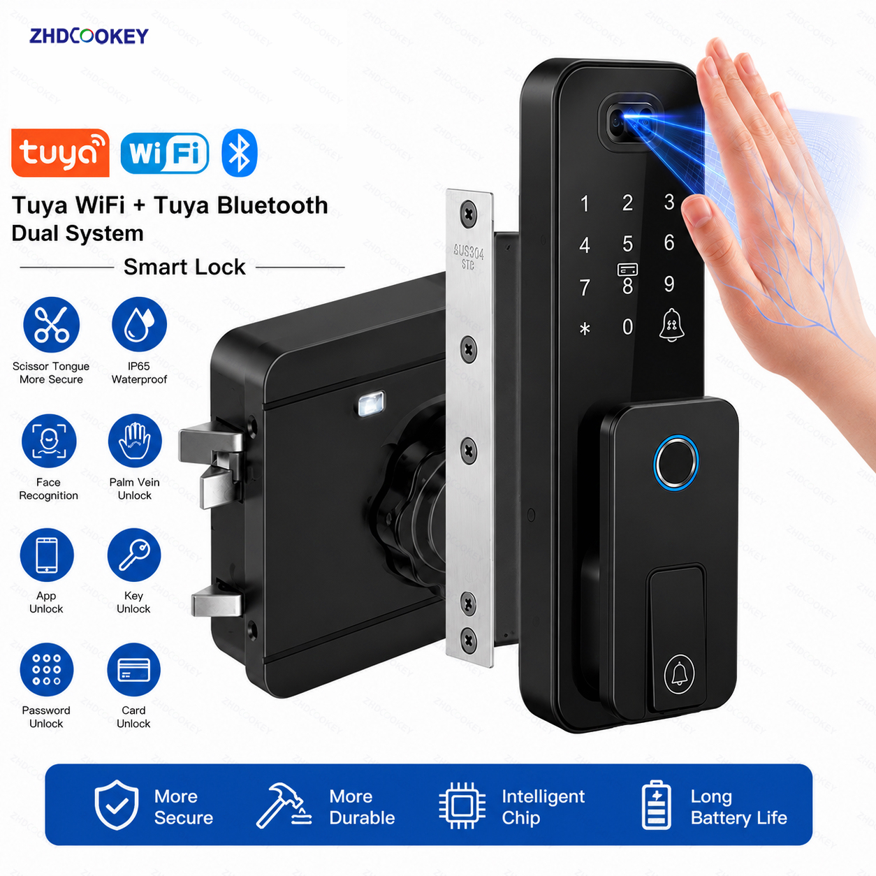 Smart Garden Lock - スマートTuya WiFiアプリ対応Bluetoothドアロック、掌紋・顔認証ドアベル付き、防水シザー式リムロック、穴あけ不要