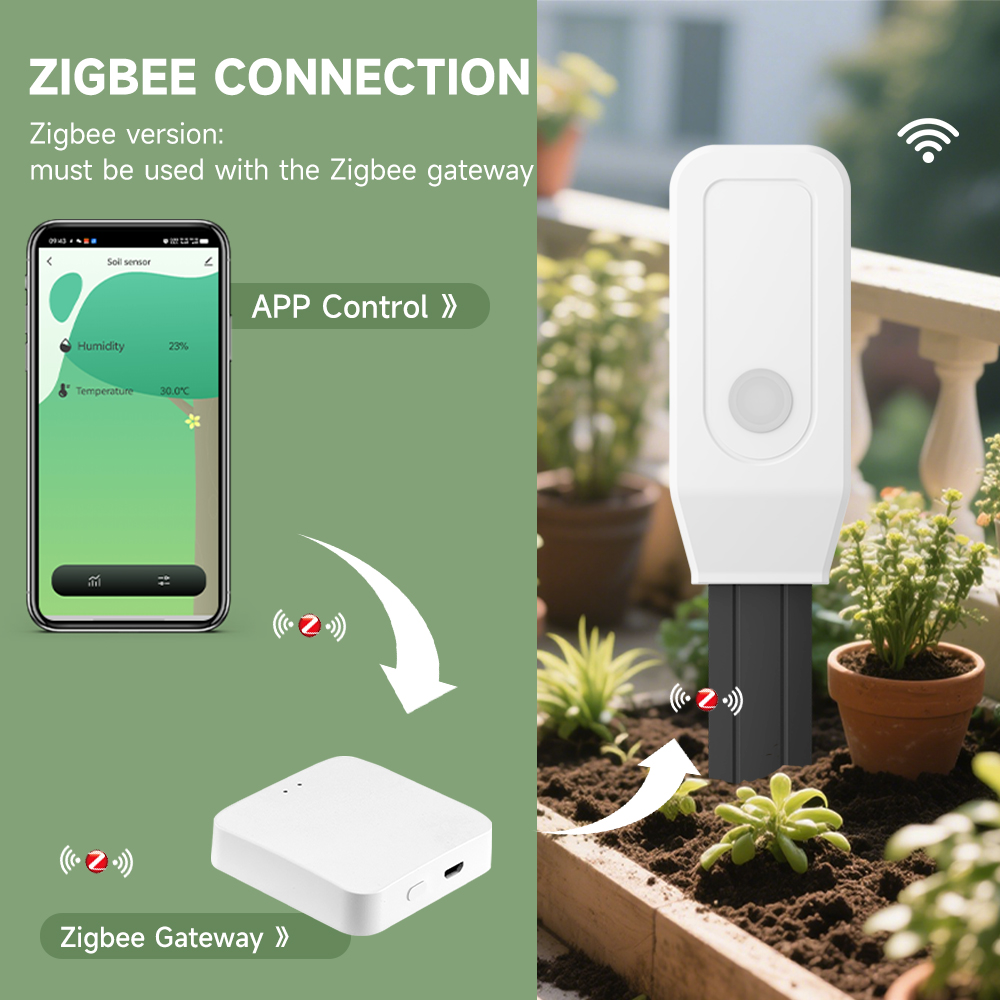 iHseno Tuya Zigbee スマート土壌テスター湿 - Smart Garden Moisture Sensor のレビューと価格