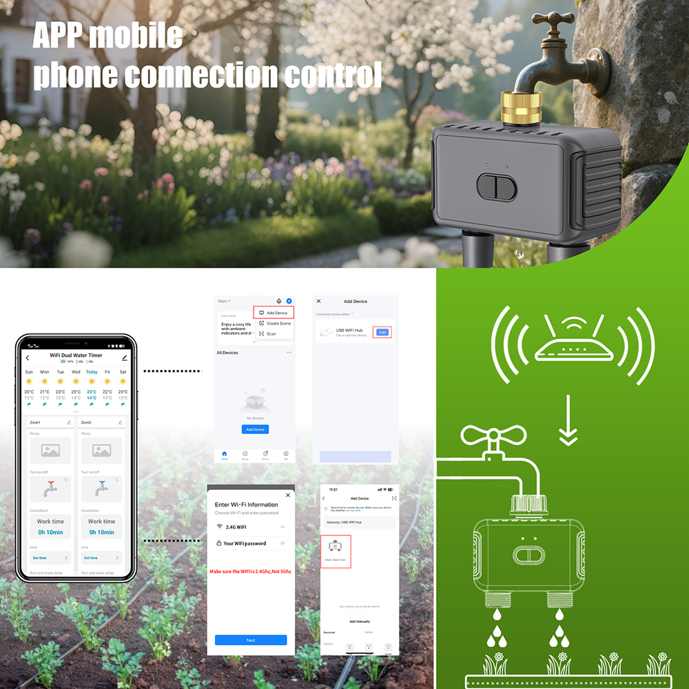 Tuya WiFi ウォータータイマースマート 2 コンセン - Smart Garden At Home のレビューと価格