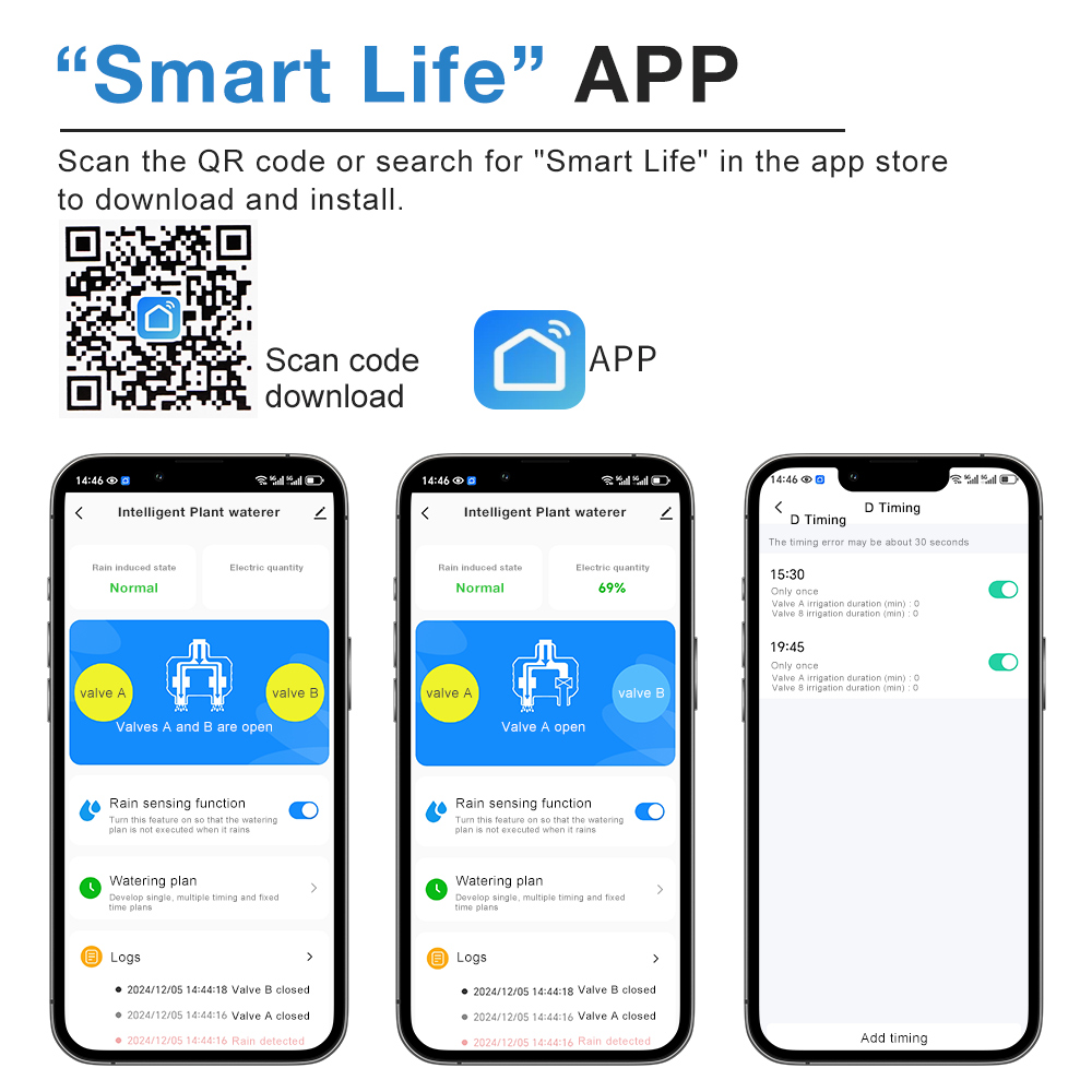 1/2/4口ガーデンソーラー灌漑タイマー ソーラーWiFiス - Smart Garden At Home のレビューと価格