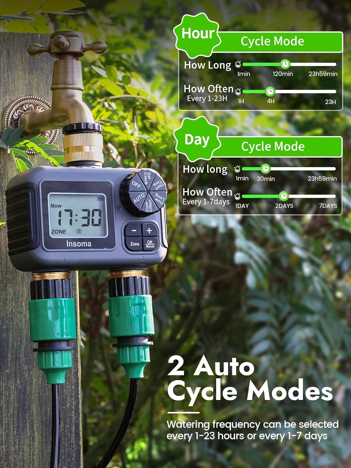 Insoma スマート灌漑散水システム デュアルコンセント  - Smart Garden At Home のレビューと価格