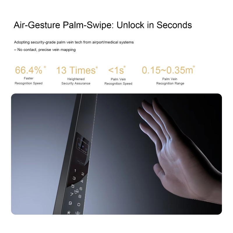 ロングハンドル落書き対応両面デジタル指紋認証ガーデン用ドア屋 - Smart Garden Door Lock のレビューと価格
