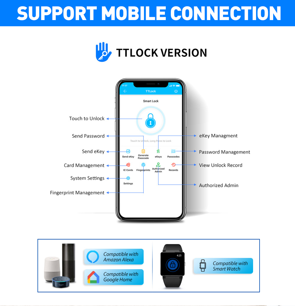 インテリジェントドアロック,両面指紋センサー,RFIDカード - Smart Garden Lock のレビューと価格