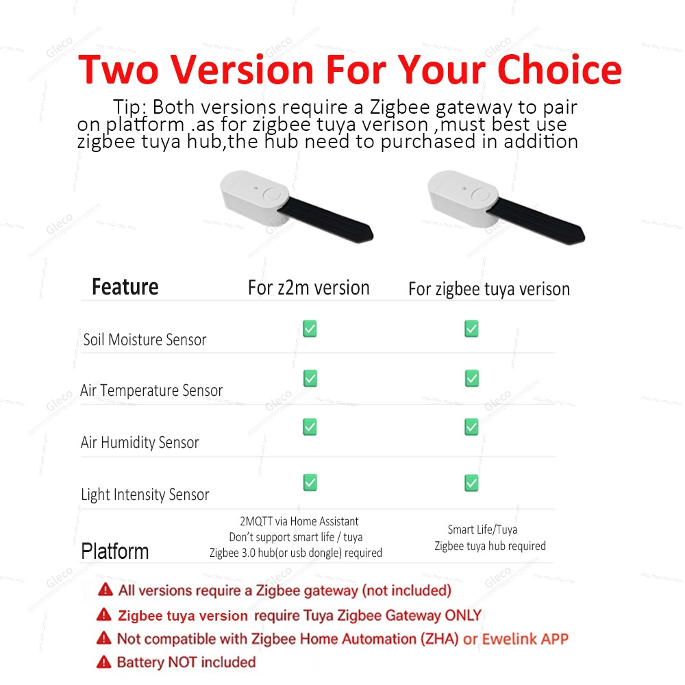Zigbee 土壌テスター肥沃度温度湿度光水分センサー自動庭 - Smart Garden Moisture Sensor のレビューと価格