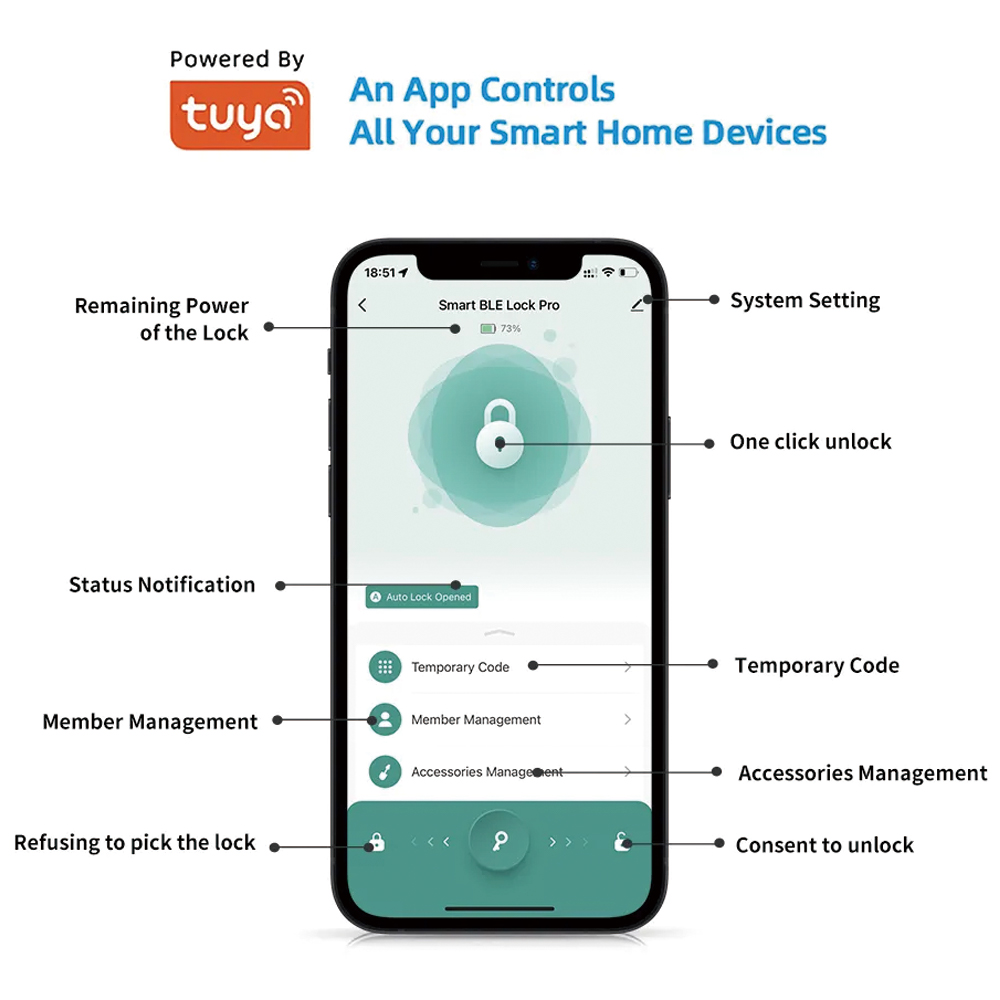 TYSH Tuyaスマート自動セキュリティ生体認証指紋ハンド - Smart Garden Lock のレビューと価格