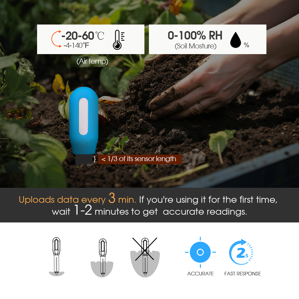1 個 Tuya Zigbee 土壌センサー湿度温度水分検出 - Smart Garden Moisture Sensor のレビューと価格