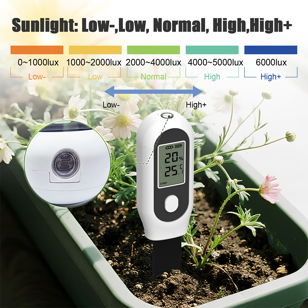 3 in 1土壌テスター Zigbeeスマート土壌センサー  - Smart Garden Moisture Sensor のレビューと価格