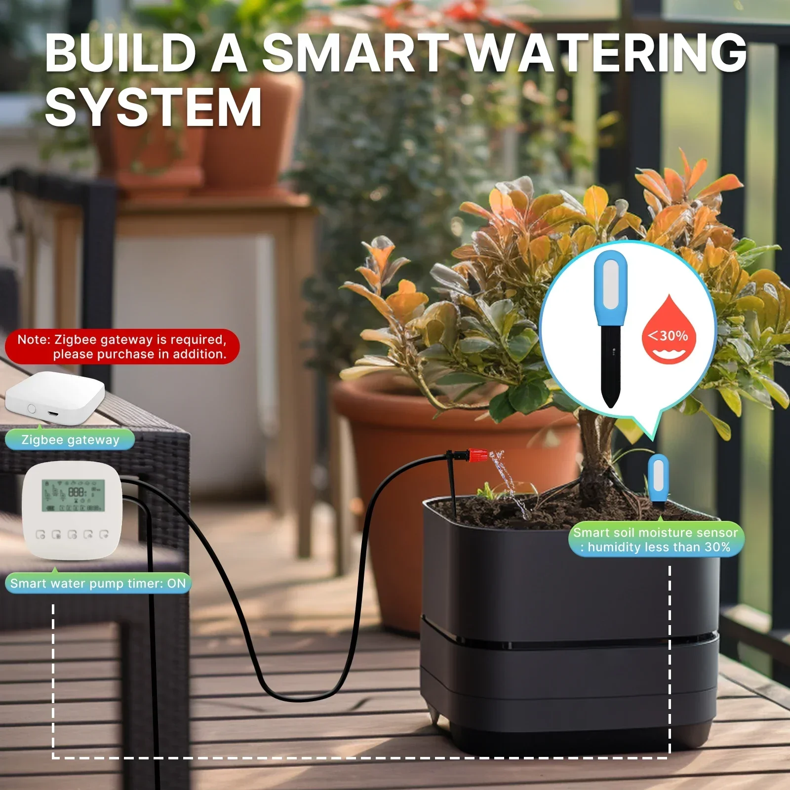 Moes-インテリジェントZigbee土壌温度計、湿度および - Smart Garden Moisture Sensor のレビューと価格