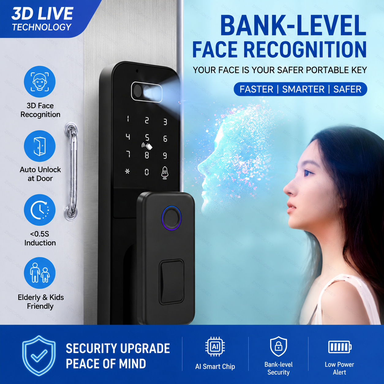 スマートTuya WiFiアプリ対応Bluetoothドアロ - Smart Garden Lock のレビューと価格