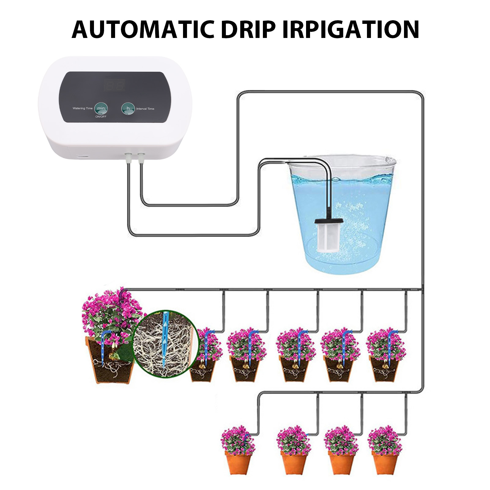 スマート自動給水システム、自動植物給水器、スマートタイマー、 - Smart Garden At Home のレビューと価格