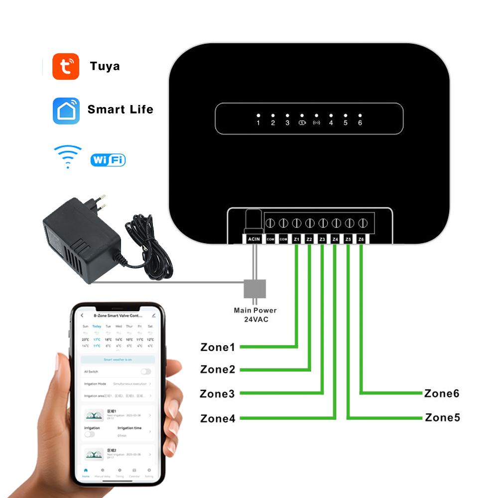 8 ゾーン Wifi Tuya スマートガーデン散水タイマー - Smart Garden Lock のレビューと価格