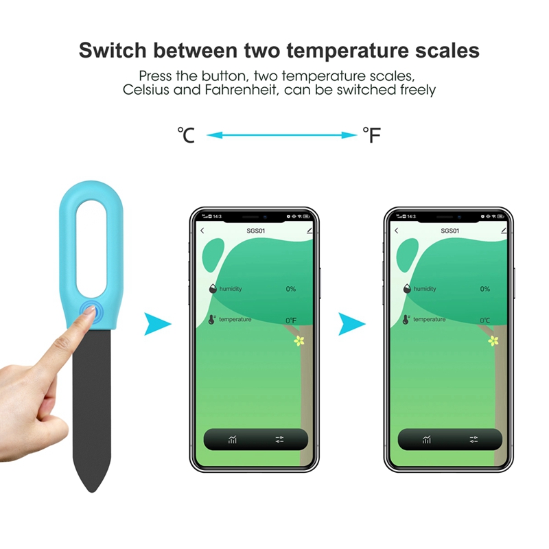 Tuya Bluetooth Zigbee スマート土壌テス - Smart Garden Moisture Sensor のレビューと価格