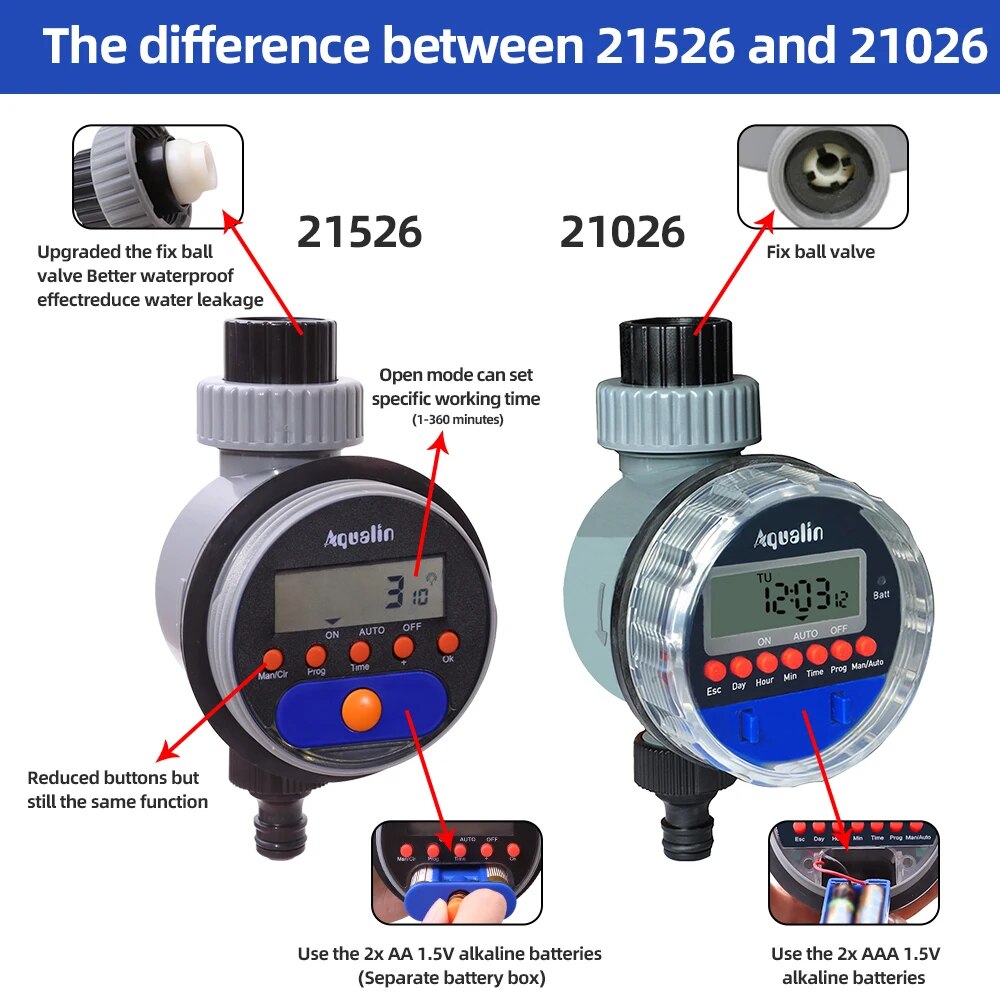 自動液晶ディスプレイ散水タイマー電子家庭用庭ボールバルブ8プ - Smart Garden Valve のレビューと価格