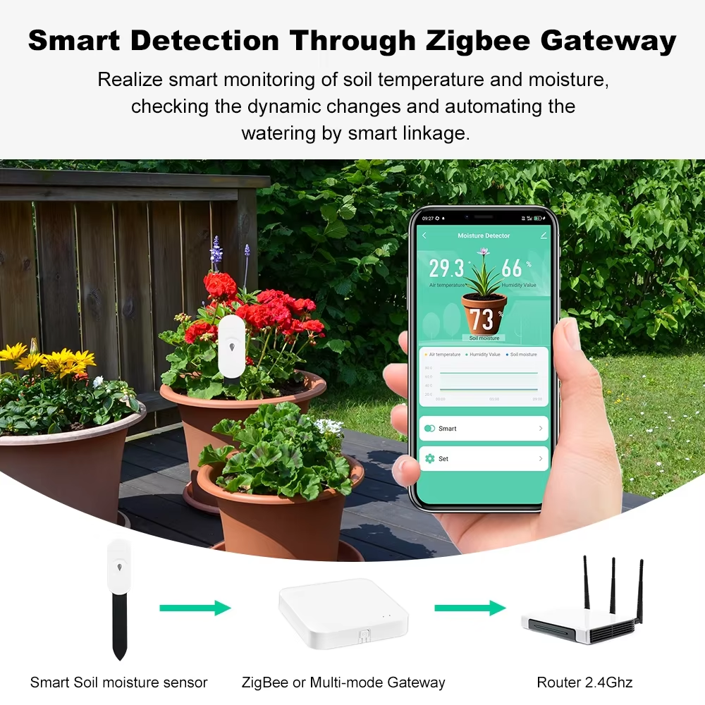 Tuya Zigbee 温度湿度水分検出器 3/4/5 in - Smart Garden Moisture Sensor のレビューと価格