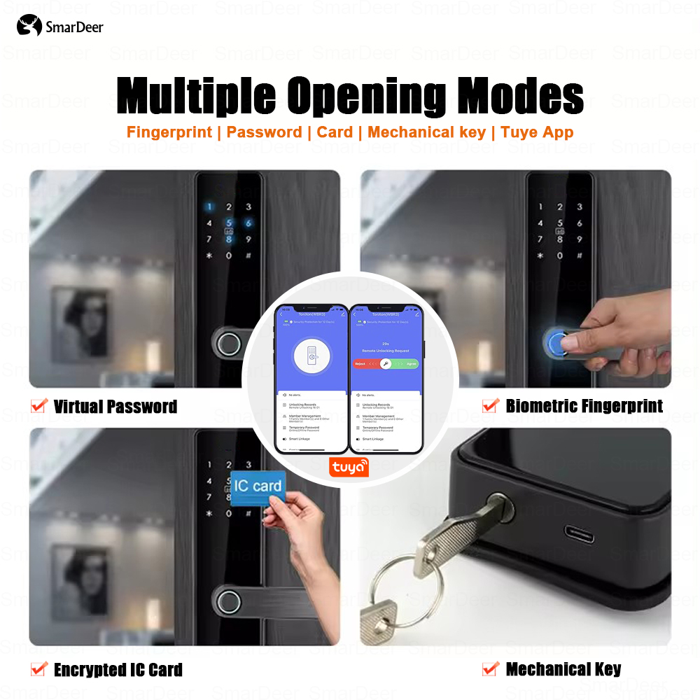 5-in-1指紋ロック付き電子ドアロック,指紋付きキーレスエ - Smart Garden Lock のレビューと価格