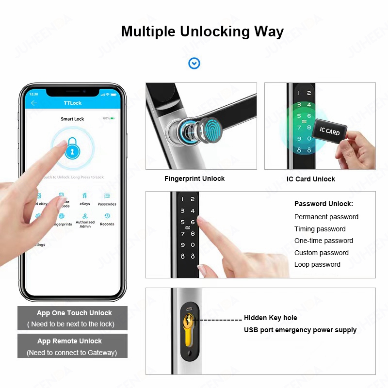 アルミニウム製電子引き戸ロック,防水,指紋,デジタルパスワー - Smart Garden Lock のレビューと価格