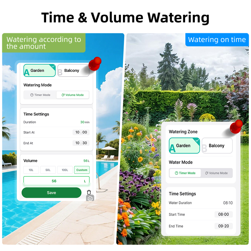 WiFi水タイマー 2ゾーン ソーラーパワー スマートTuy - Smart Garden Lock のレビューと価格