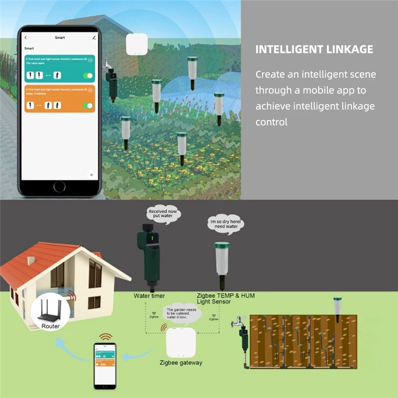 Zigbee スマート 4 で 1 土壌テスター太陽光/温度 - Smart Garden Moisture Sensor のレビューと価格